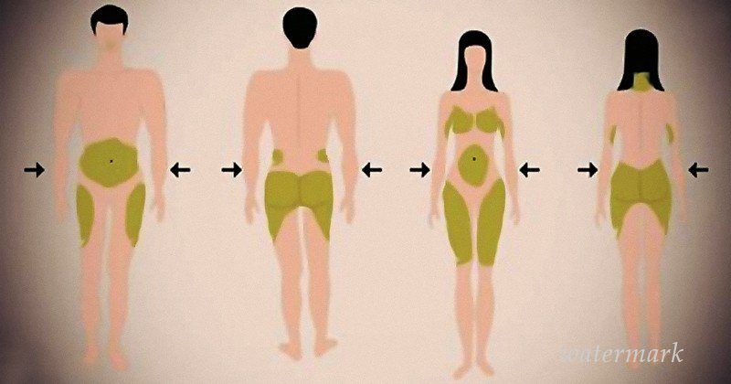 მოიშორეთ ცელულიტი მარტივად-ყველაზე ეფექტური მეთოდი!